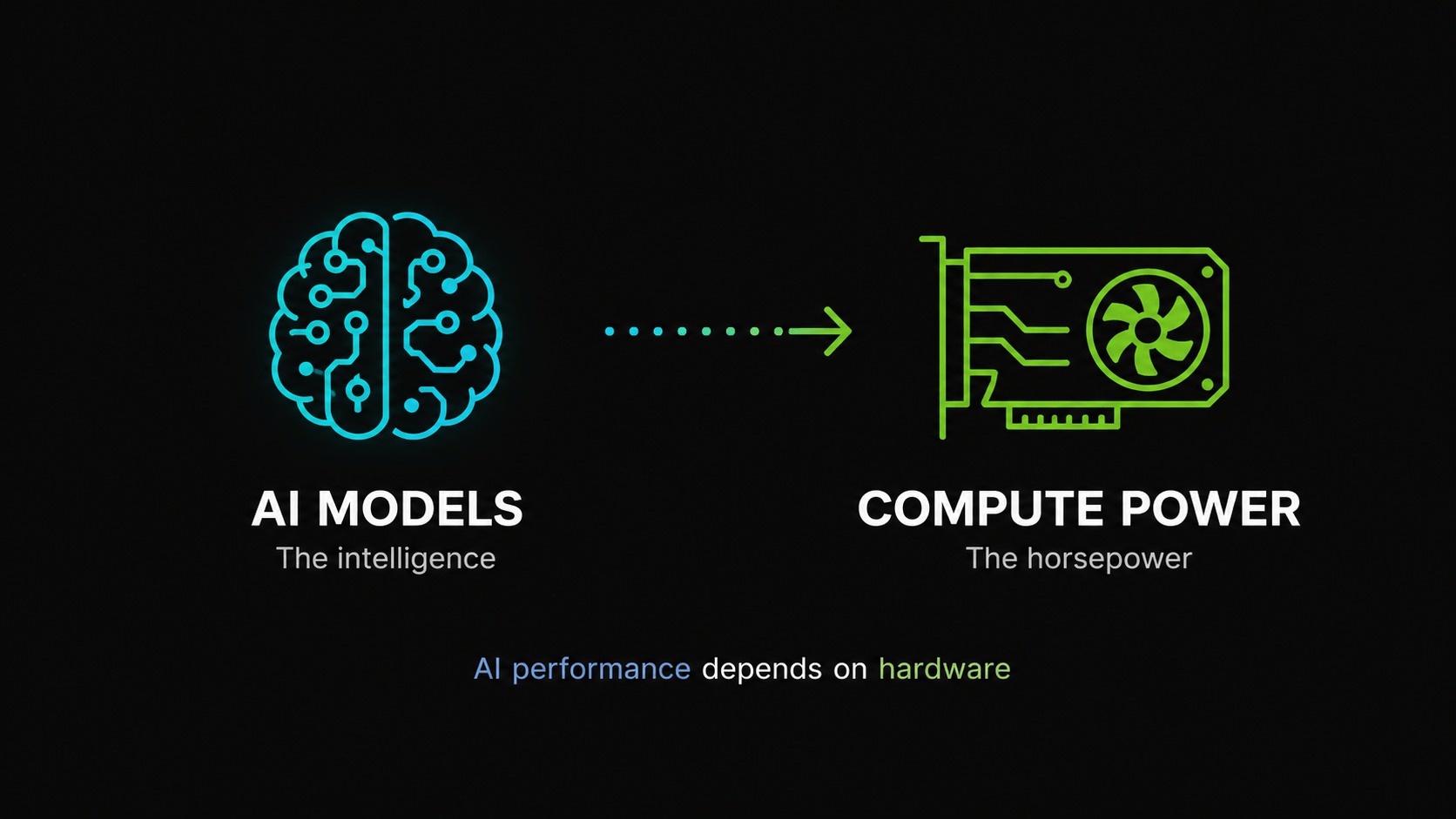 Nvidia and OpenAI partnership analysis